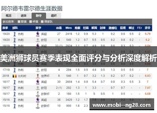 美洲狮球员赛季表现全面评分与分析深度解析 美洲狮球员赛季表现全面评分与分析深度解析