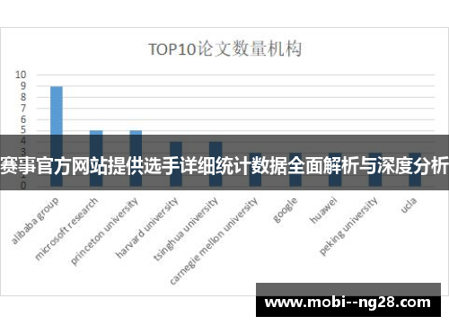 赛事官方网站提供选手详细统计数据全面解析与深度分析