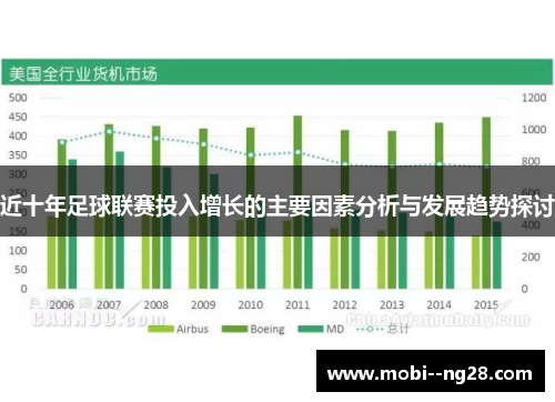 近十年足球联赛投入增长的主要因素分析与发展趋势探讨 近十年足球联赛投入增长的主要因素分析与发展趋势探讨