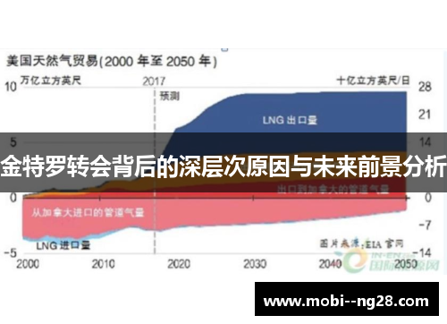金特罗转会背后的深层次原因与未来前景分析 金特罗转会背后的深层次原因与未来前景分析