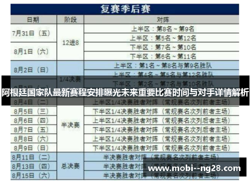 阿根廷国家队最新赛程安排曝光未来重要比赛时间与对手详情解析