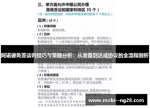 阿诺德免签谈判技巧与策略分析:从准备到达成协议的全流程剖析 阿诺德免签谈判技巧与策略分析:从准备到达成协议的全流程剖析