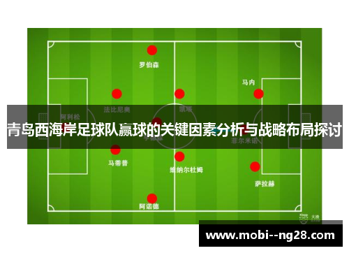 青岛西海岸足球队赢球的关键因素分析与战略布局探讨 青岛西海岸足球队赢球的关键因素分析与战略布局探讨