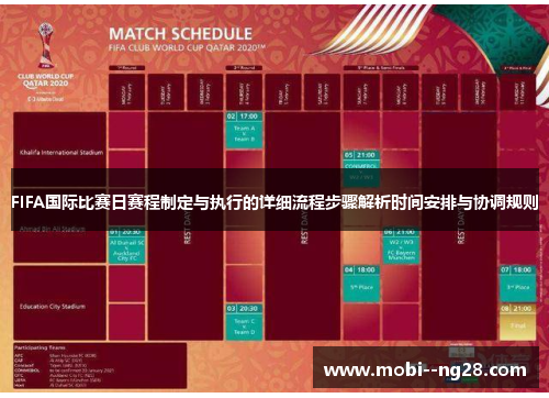 FIFA国际比赛日赛程制定与执行的详细流程步骤解析时间安排与协调规则 FIFA国际比赛日赛程制定与执行的详细流程步骤解析时间安排与协调规则