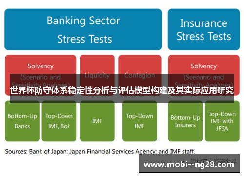 世界杯防守体系稳定性分析与评估模型构建及其实际应用研究