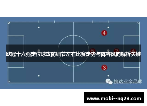 欧冠十六强定位球攻防细节左右比赛走势与阵容风向解析关键 欧冠十六强定位球攻防细节左右比赛走势与阵容风向解析关键