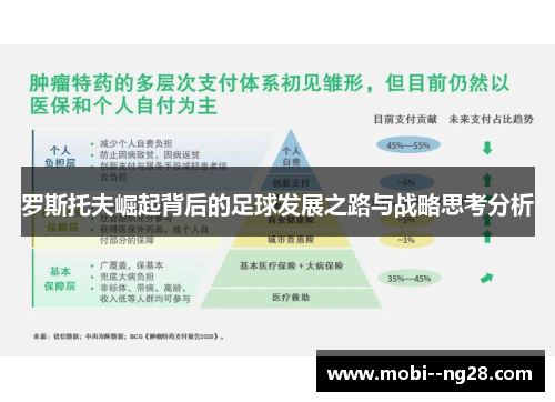 罗斯托夫崛起背后的足球发展之路与战略思考分析 罗斯托夫崛起背后的足球发展之路与战略思考分析