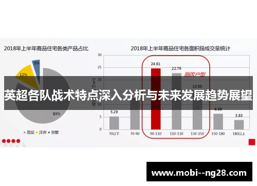 英超各队战术特点深入分析与未来发展趋势展望 英超各队战术特点深入分析与未来发展趋势展望