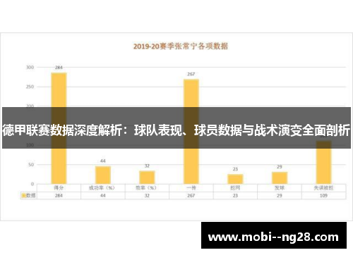 德甲联赛数据深度解析:球队表现、球员数据与战术演变全面剖析 德甲联赛数据深度解析:球队表现、球员数据与战术演变全面剖析